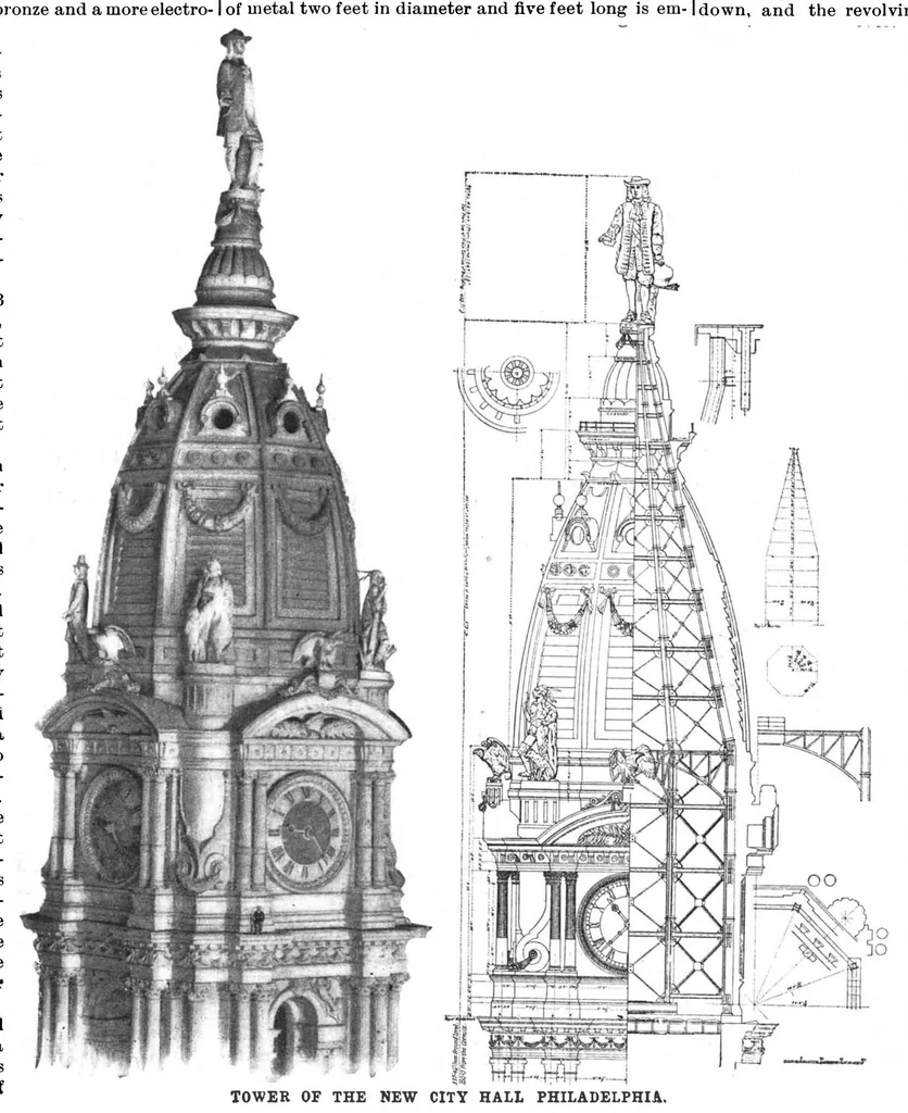 An illustration from Scientific American, Vol. 71, No. 24 (December 1894), 1894, leaf 7