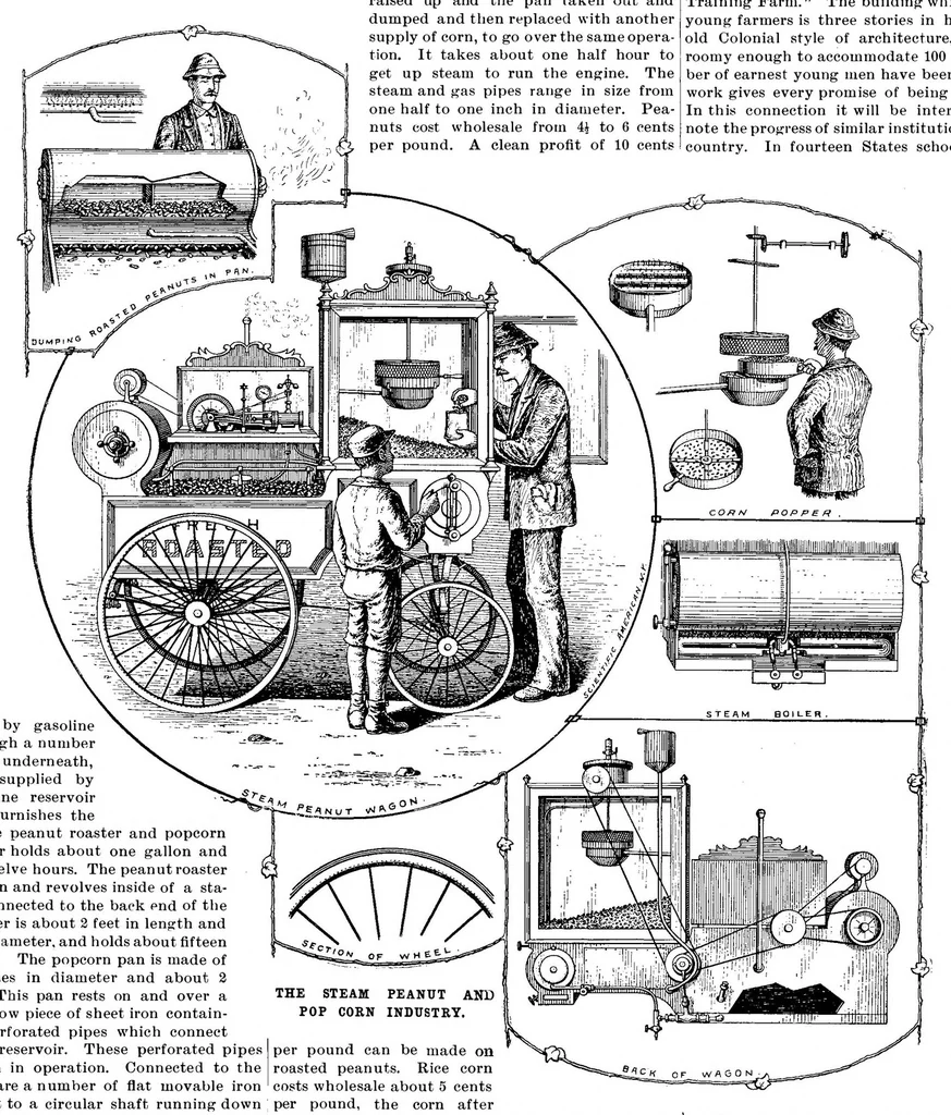 An illustration from Scientific American, Vol. 71, No. 26 (December 1894), 1894, leaf 4