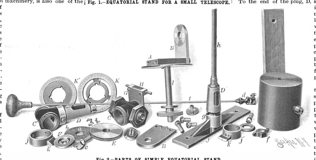An illustration from Scientific American, Vol. 71, No. 26 (December 1894), 1894, leaf 8