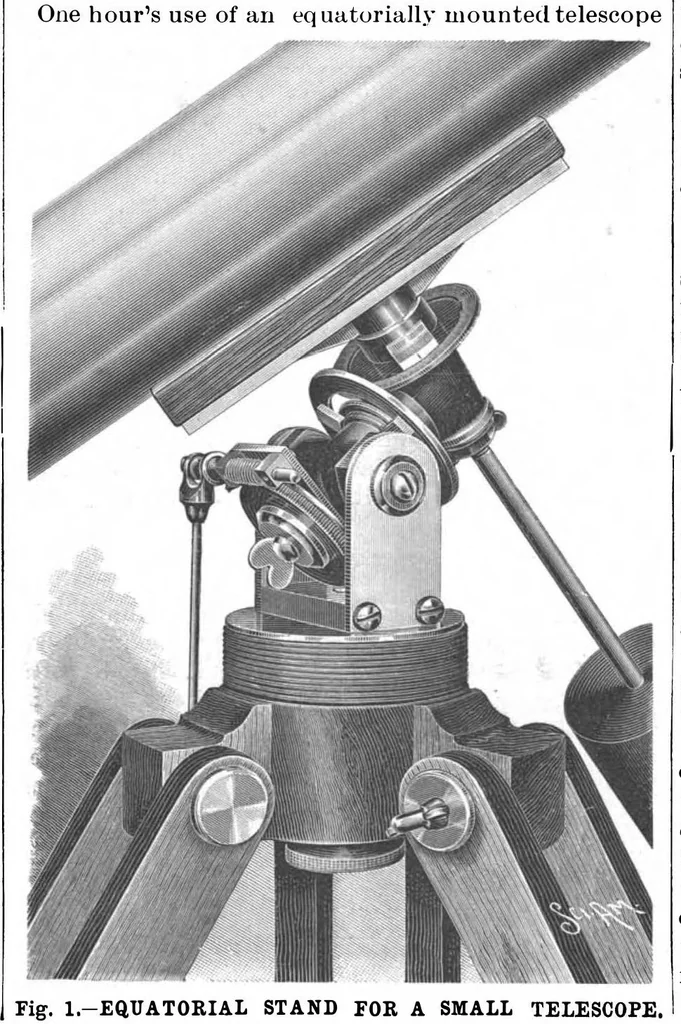 An illustration from Scientific American, Vol. 71, No. 26 (December 1894), 1894, leaf 8