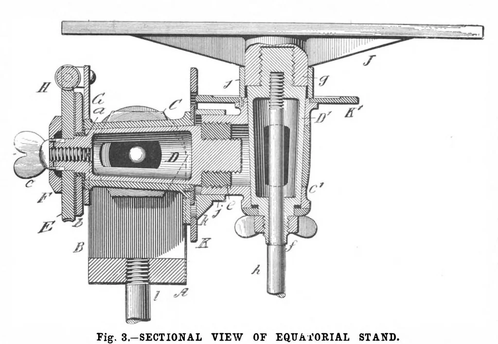 An illustration from Scientific American, Vol. 71, No. 26 (December 1894), 1894, leaf 8