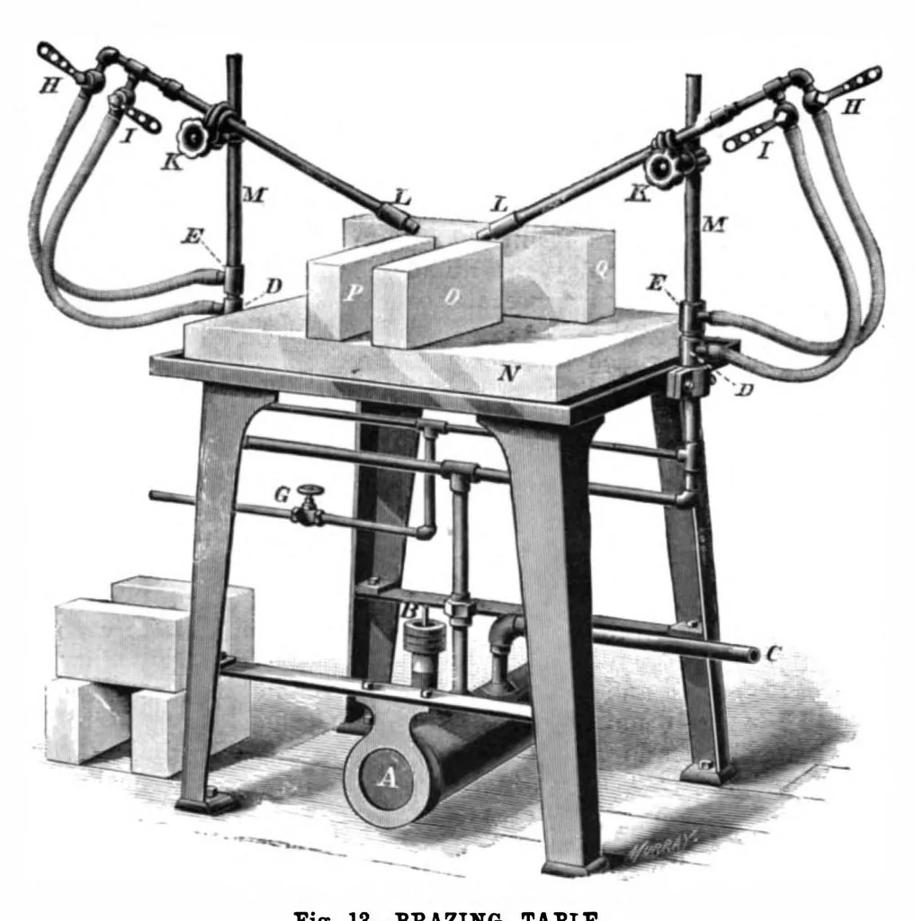 An illustration from Scientific American, Vol. 72, No. 2 (January 1895), 1895, leaf 7