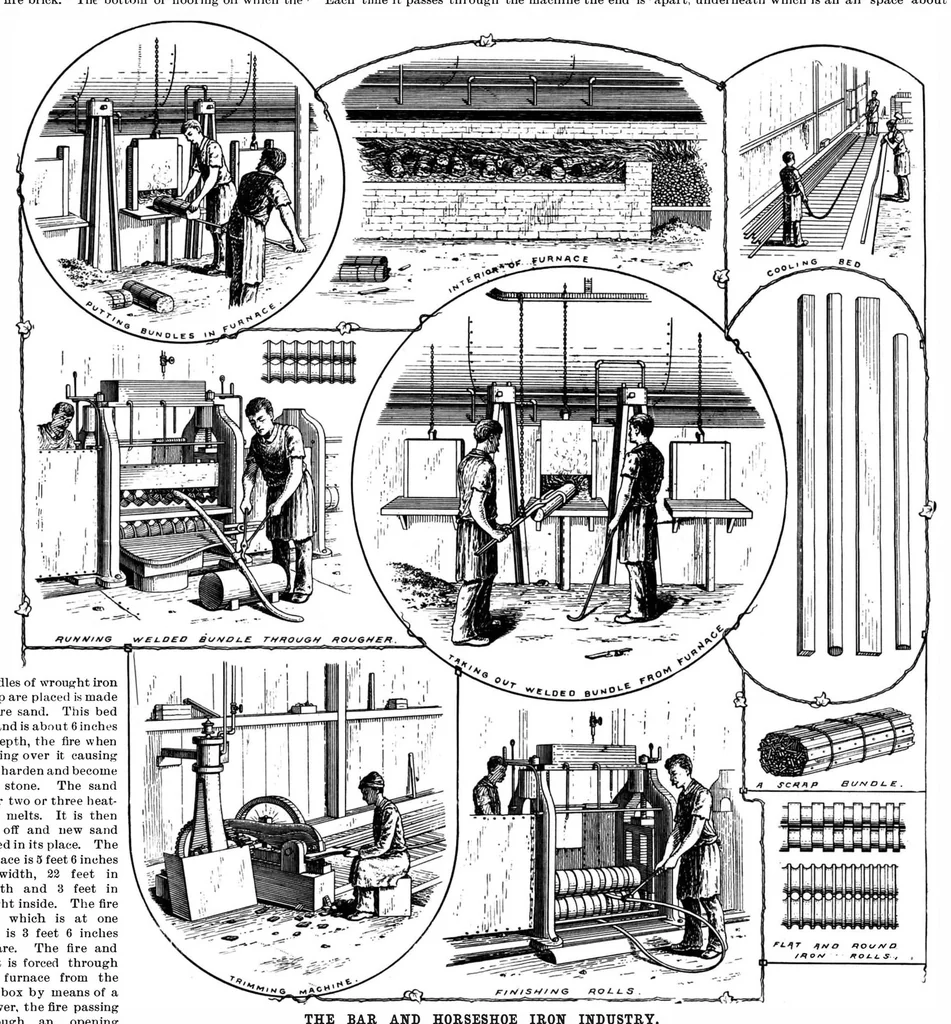An illustration from Scientific American, Vol. 72, No. 3 (January 1895), 1895, leaf 8