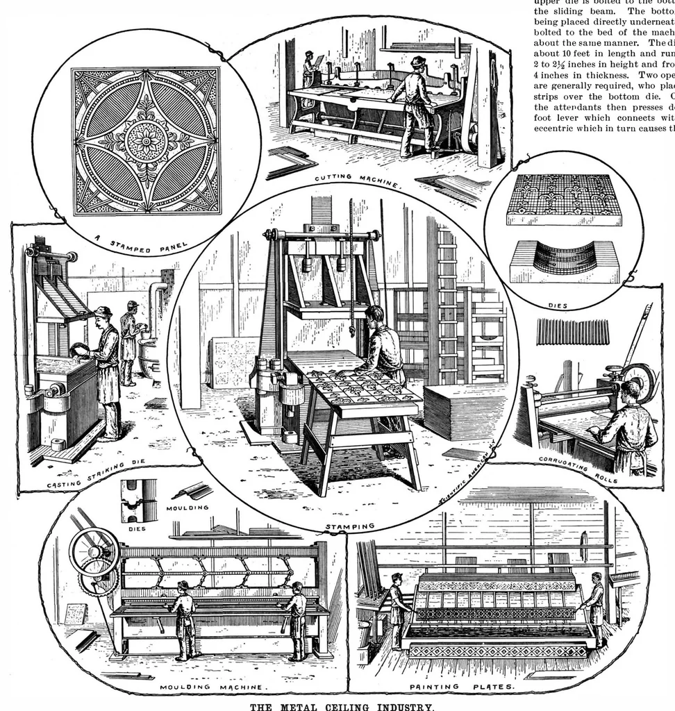 An illustration from Scientific American, Vol. 72, No. 5 (February 1895), 1895, leaf 7