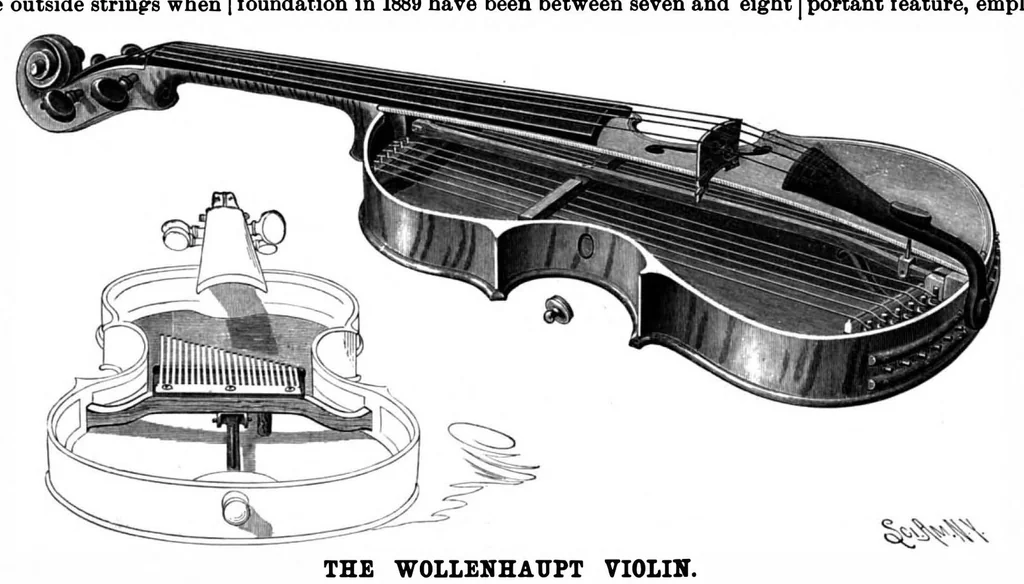 An illustration from Scientific American, Vol. 72, No. 6 (February 1895), 1895, leaf 7