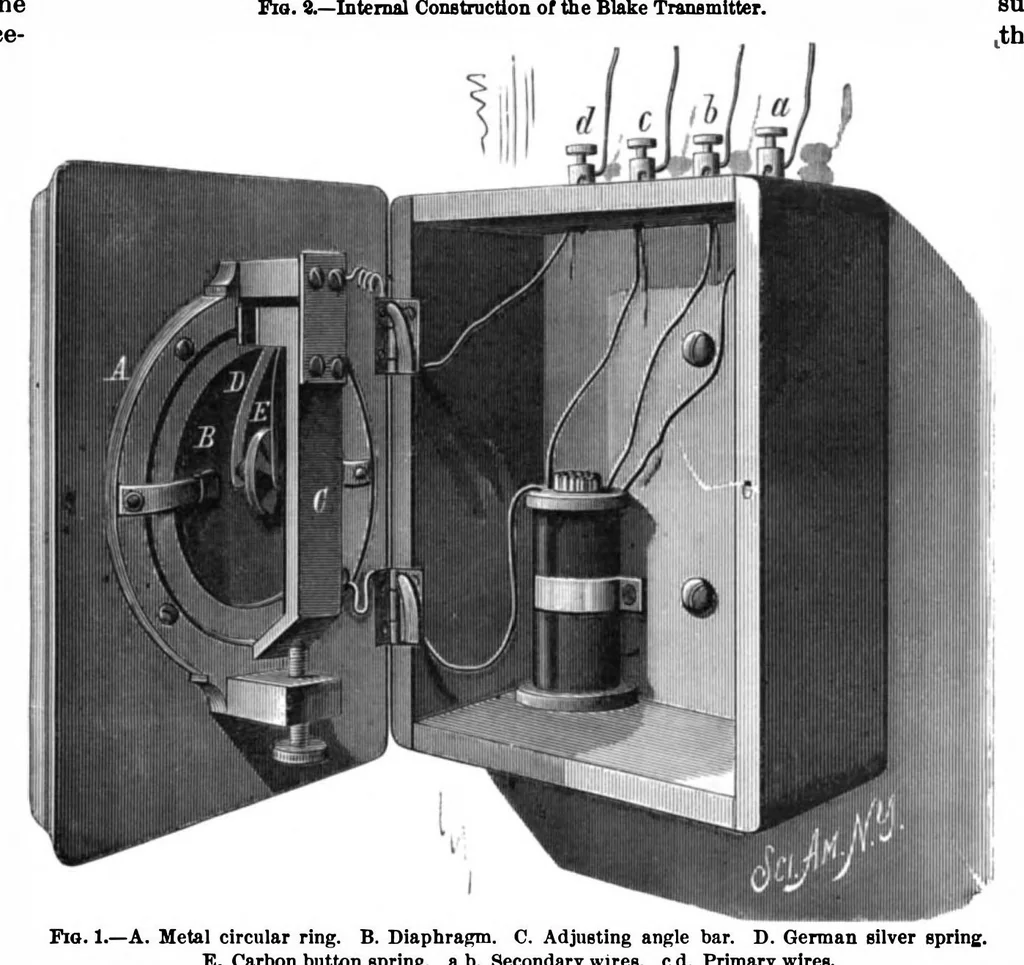An illustration from Scientific American, Vol. 72, No. 7 (February 1895), 1895, leaf 10