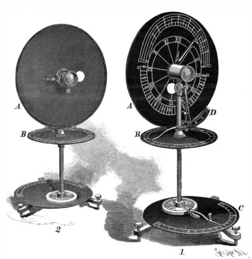 An illustration from Scientific American, Vol. 72, No. 11 (March 1895), 1895, leaf 10