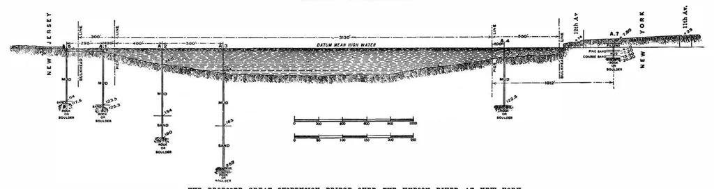 An illustration from Scientific American, Vol. 72, No. 11 (March 1895), 1895, leaf 7