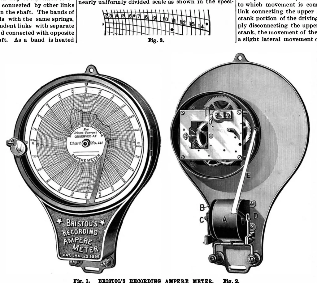 An illustration from Scientific American, Vol. 72, No. 12 (March 1895), 1895, leaf 3
