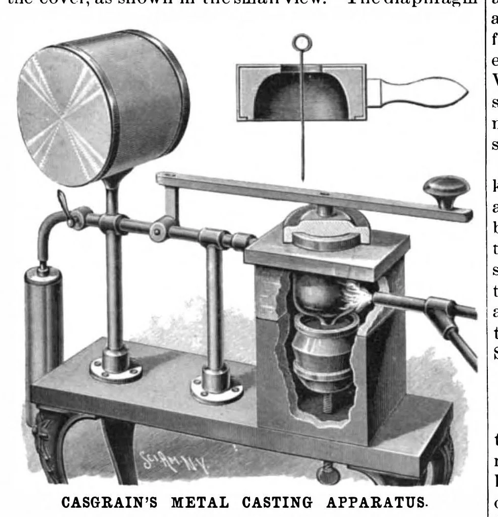 An illustration from Scientific American, Vol. 72, No. 13 (March 1895), 1895, leaf 3