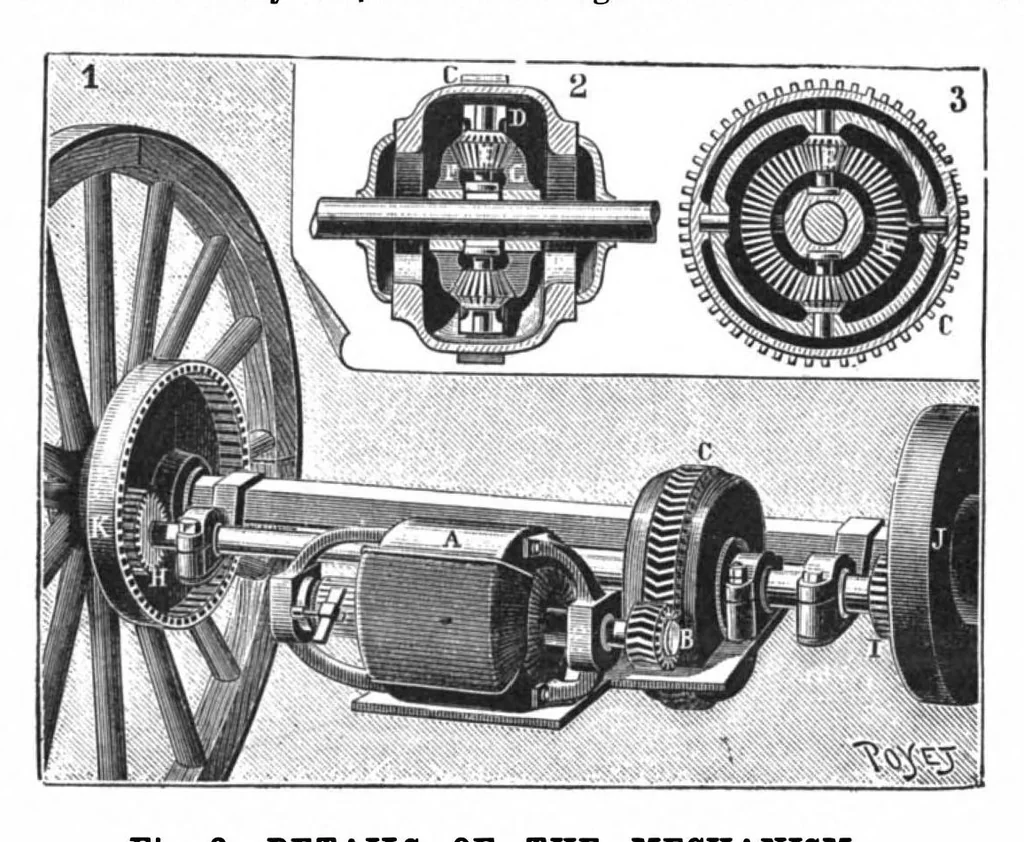 An illustration from Scientific American, Vol. 72, No. 14 (April 1895), 1895, leaf 4