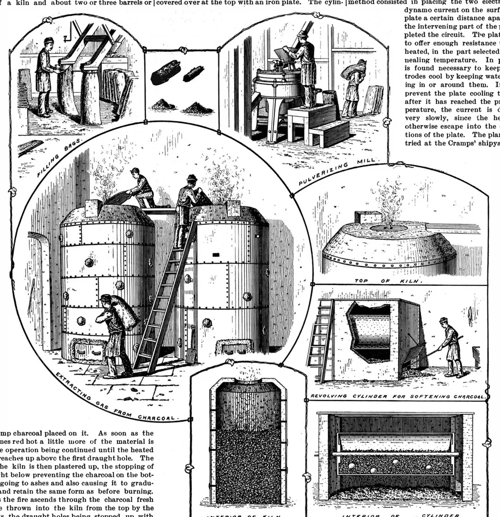 An illustration from Scientific American, Vol. 72, No. 15 (April 1895), 1895, leaf 7