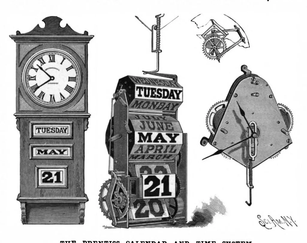 An illustration from Scientific American, Vol. 72, No. 17 (April 1895), 1895, leaf 3