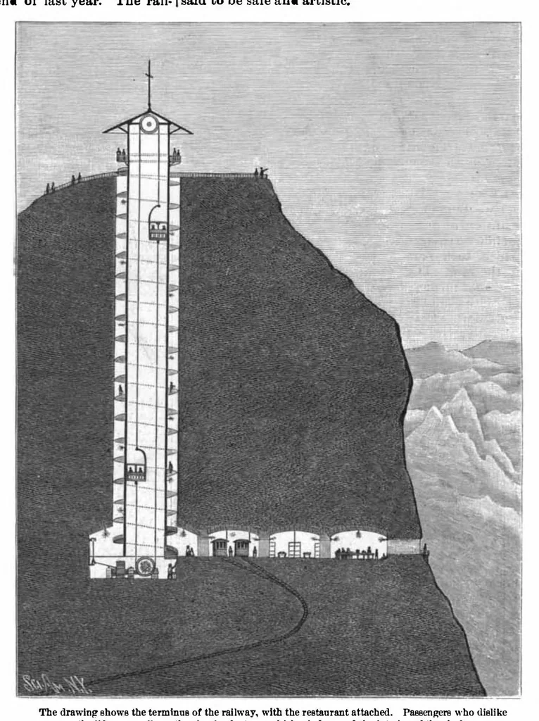 An illustration from Scientific American, Vol. 72, No. 18 (May 1895), 1895, leaf 3