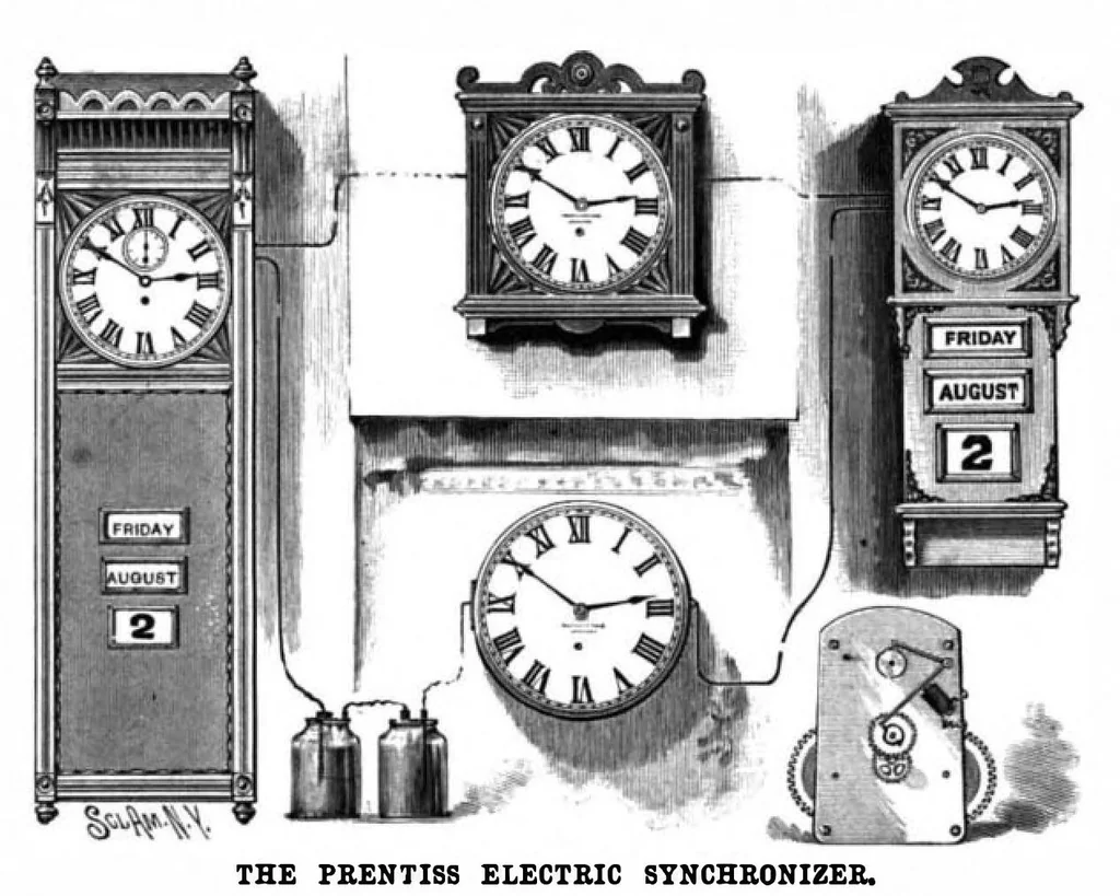 An illustration from Scientific American, Vol. 72, No. 18 (May 1895), 1895, leaf 3