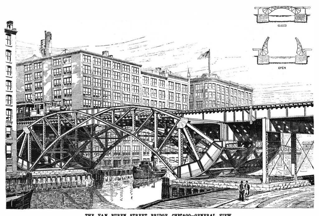 An illustration from Scientific American, Vol. 72, No. 19 (May 1895), 1895, leaf 8