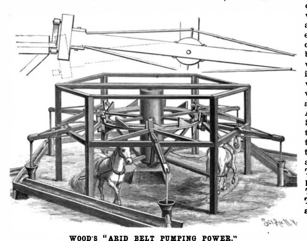An illustration from Scientific American, Vol. 72, No. 20 (May 1895), 1895, leaf 3