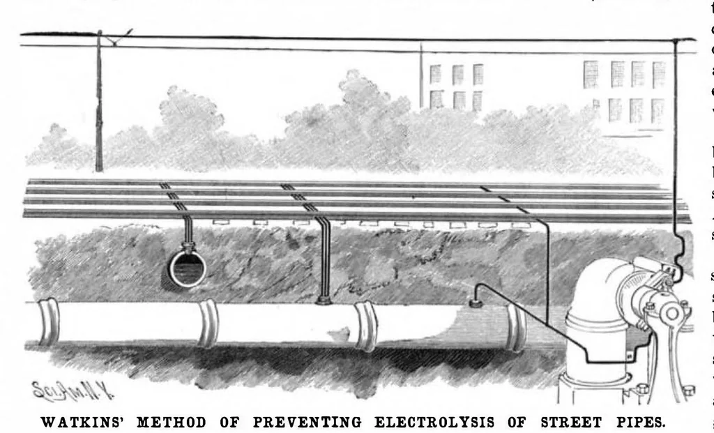 An illustration from Scientific American, Vol. 72, No. 21 (May 1895), 1895, leaf 10
