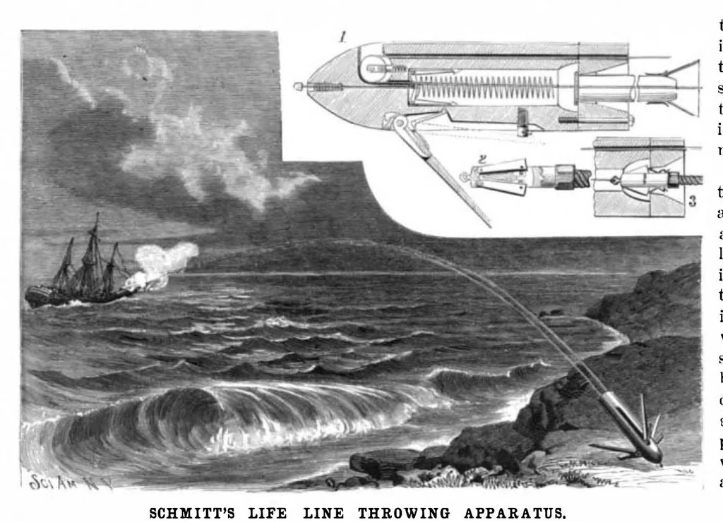 An illustration from Scientific American, Vol. 72, No. 21 (May 1895), 1895, leaf 4