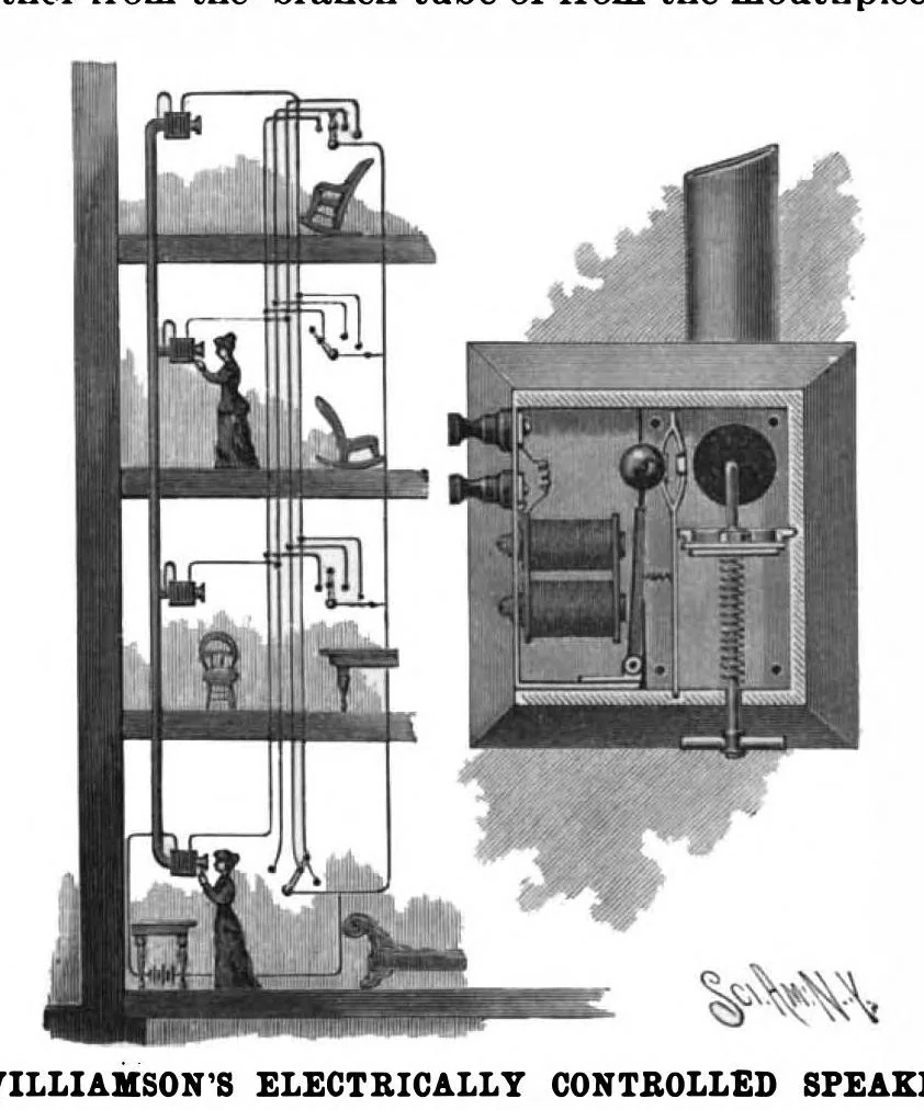 An illustration from Scientific American, Vol. 72, No. 25 (June 1895), 1895, leaf 3