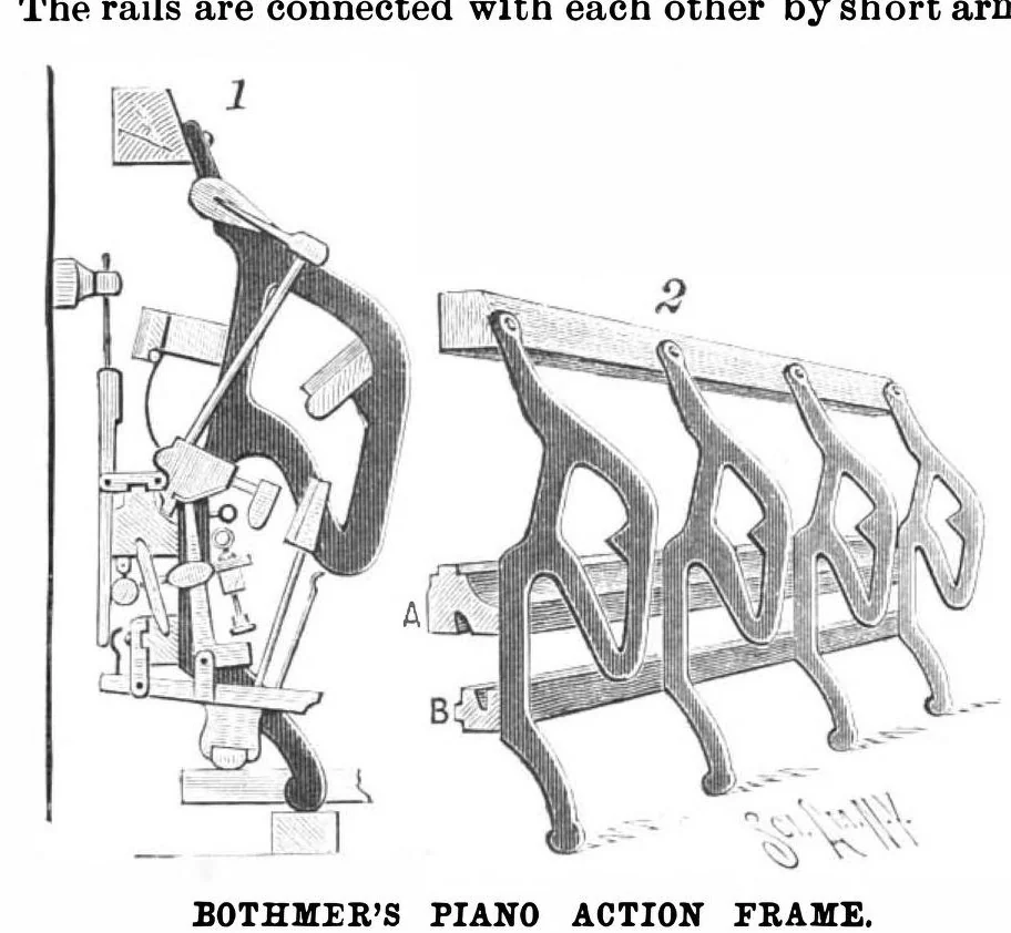 An illustration from Scientific American, Vol. 72, No. 26 (June 1895), 1895, leaf 3