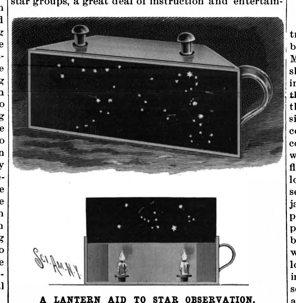 An illustration from Scientific American, Vol. 73, No. 1 (July 1895), 1895, leaf 3