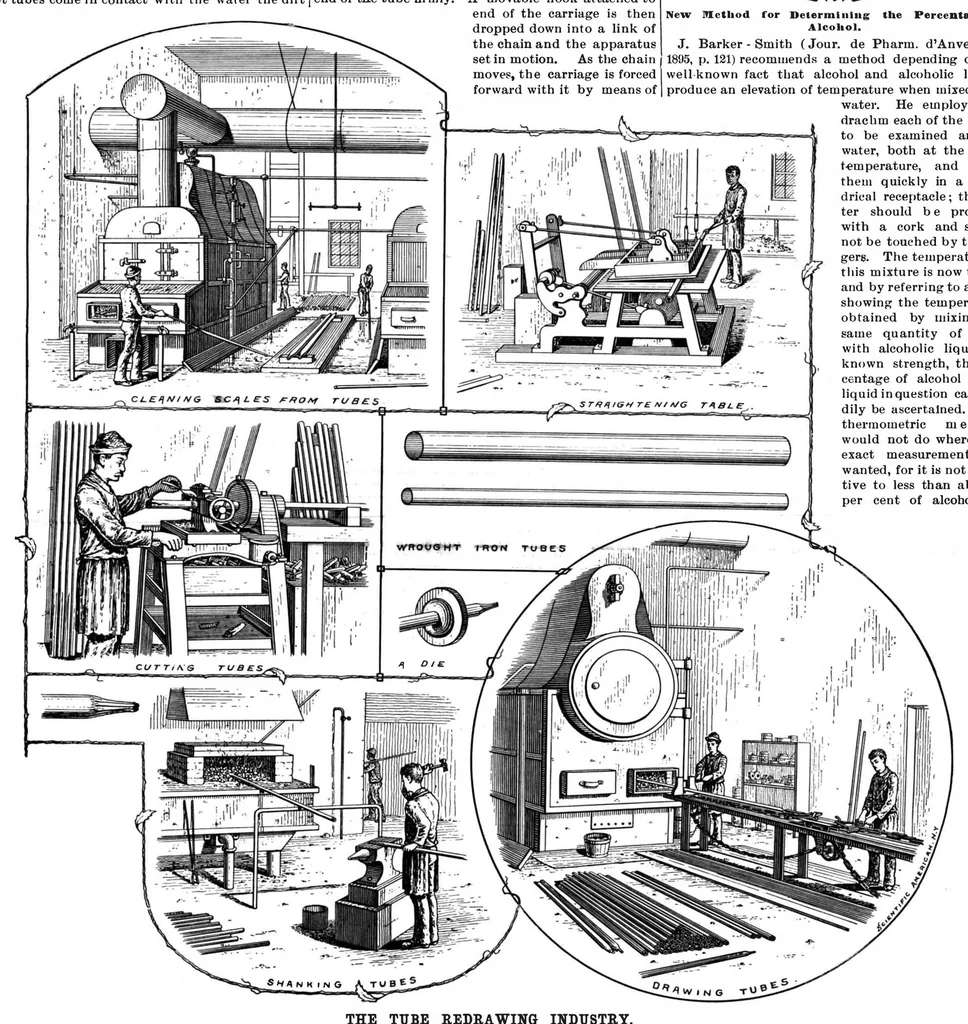 An illustration from Scientific American, Vol. 73, No. 1 (July 1895), 1895, leaf 4