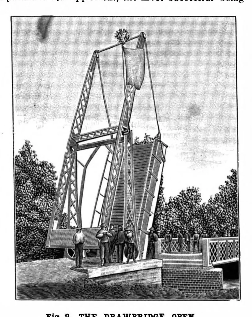 An illustration from Scientific American, Vol. 73, No. 1 (July 1895), 1895, leaf 8
