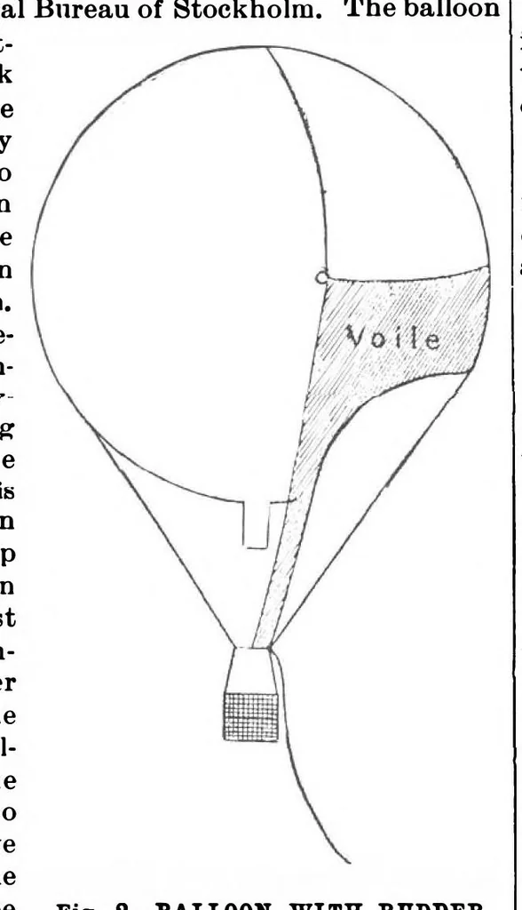 An illustration from Scientific American, Vol. 73, No. 2 (July 1895), 1895, leaf 3