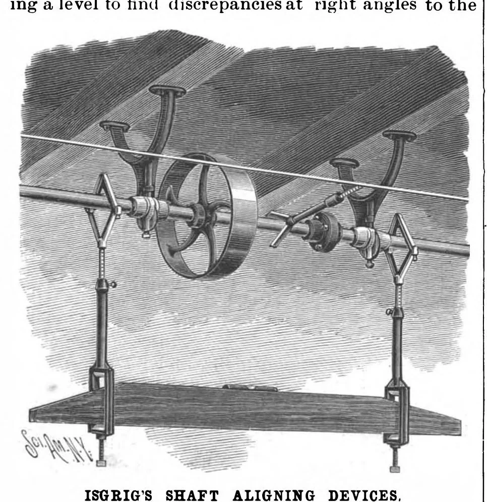 An illustration from Scientific American, Vol. 73, No. 2 (July 1895), 1895, leaf 4