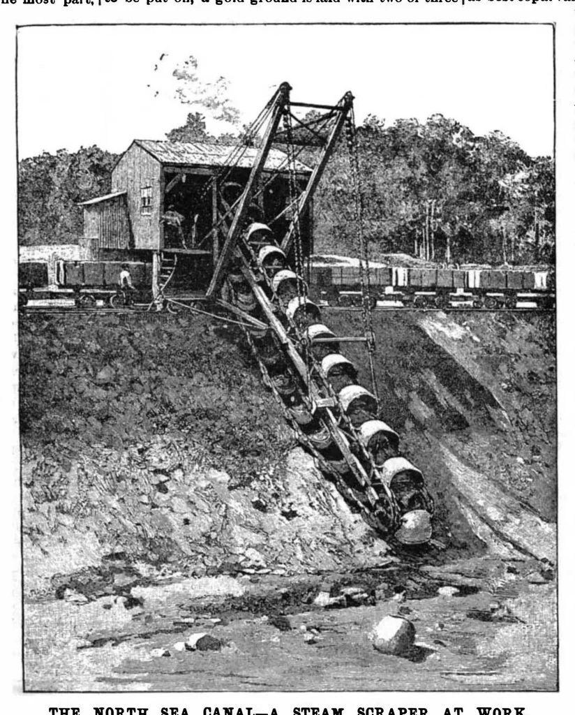 An illustration from Scientific American, Vol. 73, No. 3 (July 1895), 1895, leaf 8