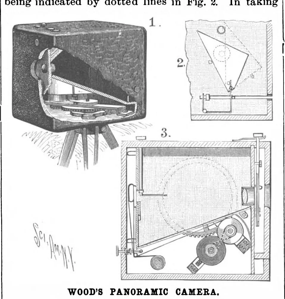 An illustration from Scientific American, Vol. 73, No. 6 (August 1895), 1895, leaf 5