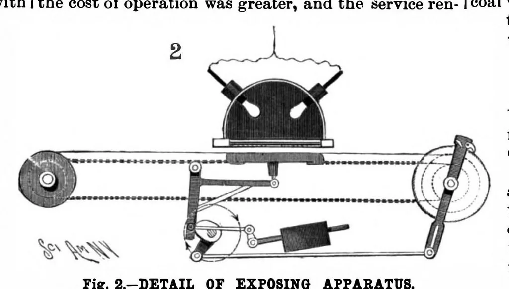 An illustration from Scientific American, Vol. 73, No. 7 (August 1895), 1895, leaf 5