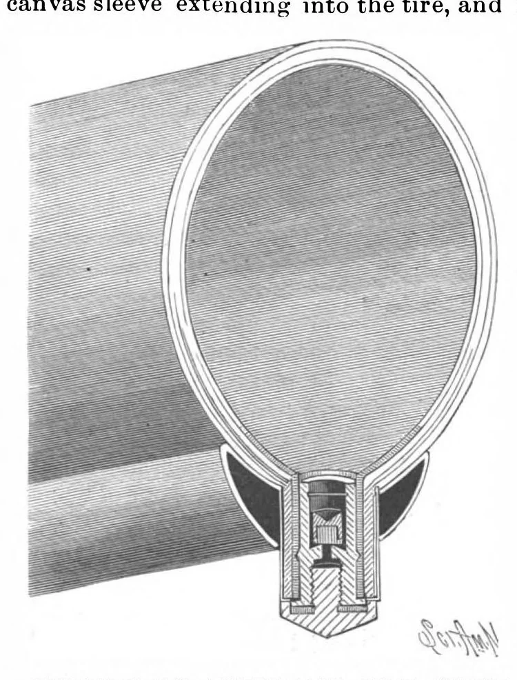 An illustration from Scientific American, Vol. 73, No. 8 (August 1895), 1895, leaf 3