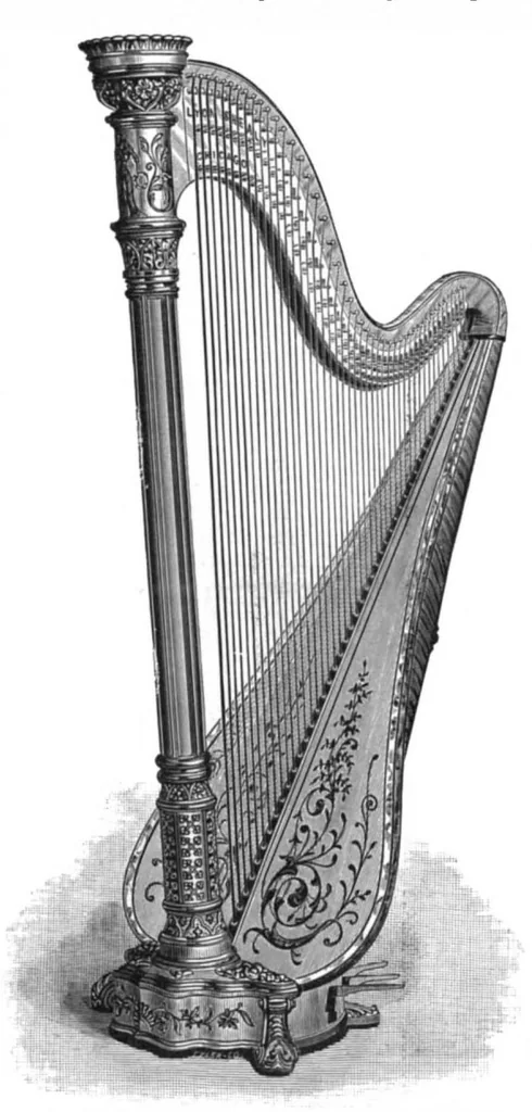 An illustration from Scientific American, Vol. 73, No. 9 (August 1895), 1895, leaf 9
