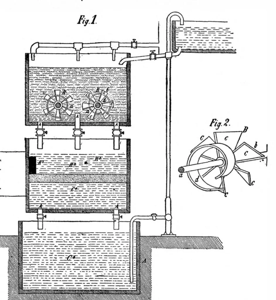 An illustration from Scientific American, Vol. 73, No. 10 (September 1895), 1895, leaf 3
