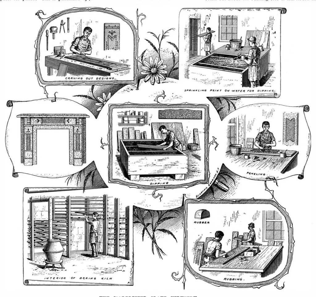 An illustration from Scientific American, Vol. 73, No. 10 (September 1895), 1895, leaf 4