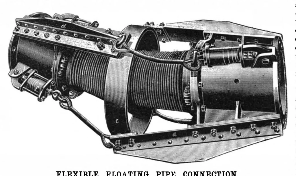 An illustration from Scientific American, Vol. 73, No. 10 (September 1895), 1895, leaf 6