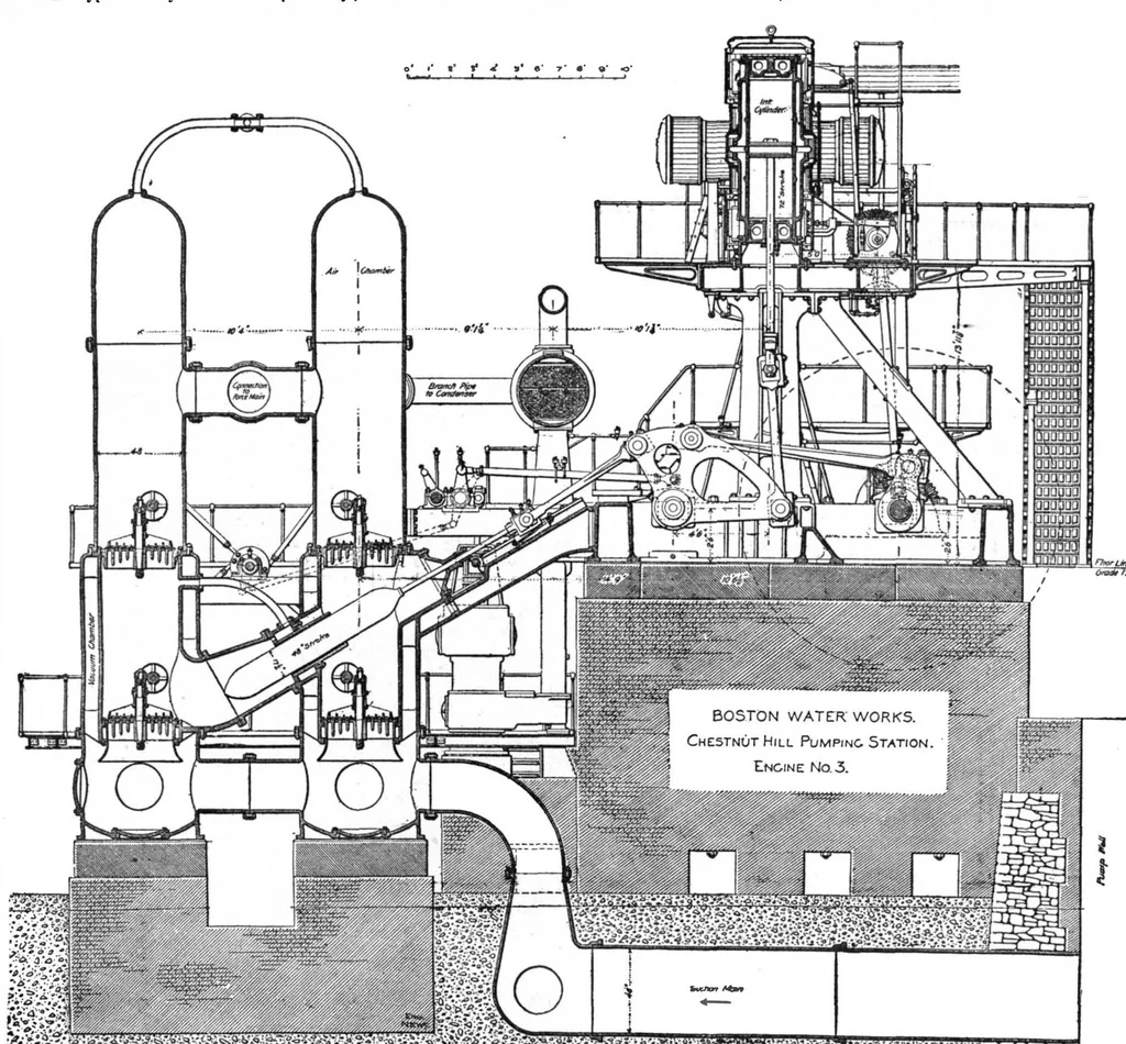 An illustration from Scientific American, Vol. 73, No. 11 (September 1895), 1895, leaf 5