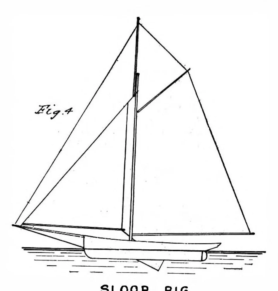 An illustration from Scientific American, Vol. 73, No. 11 (September 1895), 1895, leaf 7