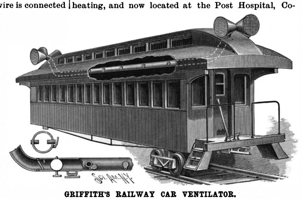 An illustration from Scientific American, Vol. 73, No. 13 (September 1895), 1895, leaf 3