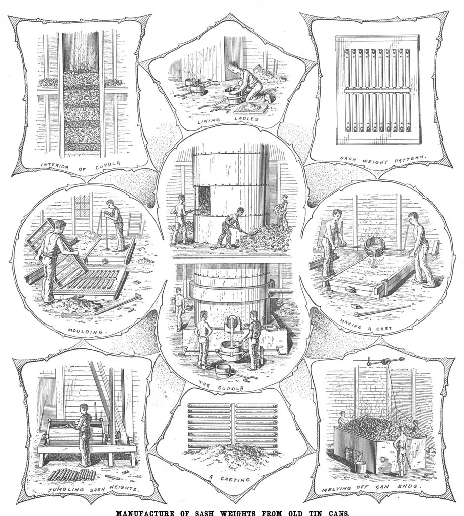 An illustration from Scientific American, Vol. 73, No. 16 (October 1895), 1895, leaf 3