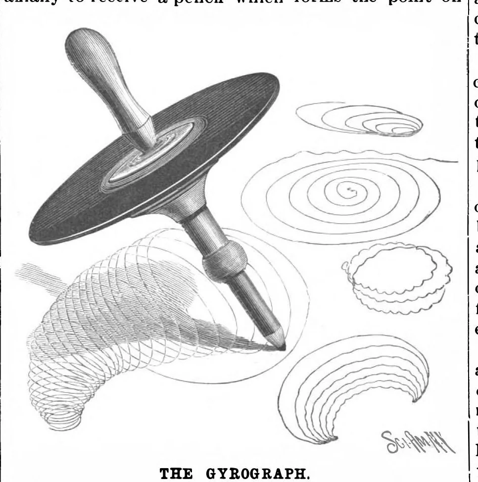 An illustration from Scientific American, Vol. 73, No. 16 (October 1895), 1895, leaf 7