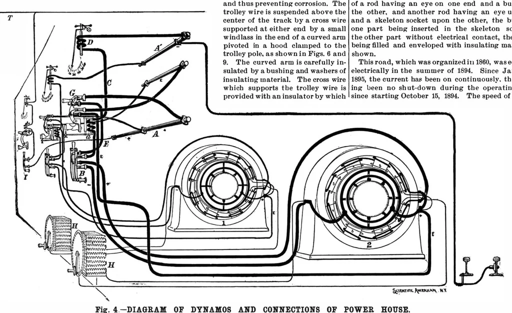 An illustration from Scientific American, Vol. 73, No. 17 (October 1895), 1895, leaf 8