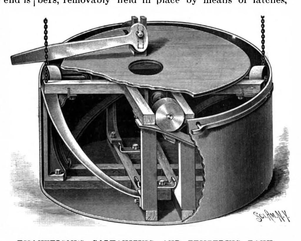 An illustration from Scientific American, Vol. 73, No. 20 (November 1895), 1895, leaf 3