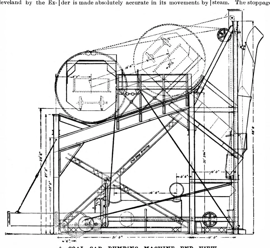 An illustration from Scientific American, Vol. 73, No. 20 (November 1895), 1895, leaf 7