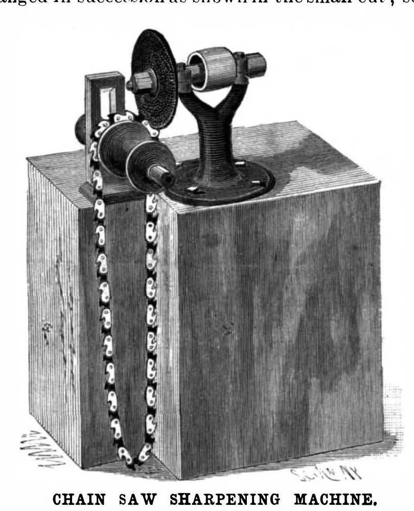 An illustration from Scientific American, Vol. 73, No. 23 (December 1895), 1895, leaf 0