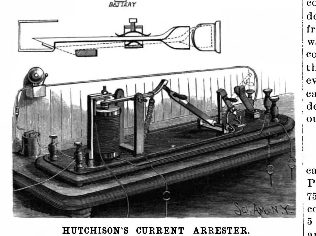 An illustration from Scientific American, Vol. 73, No. 23 (December 1895), 1895, leaf 4