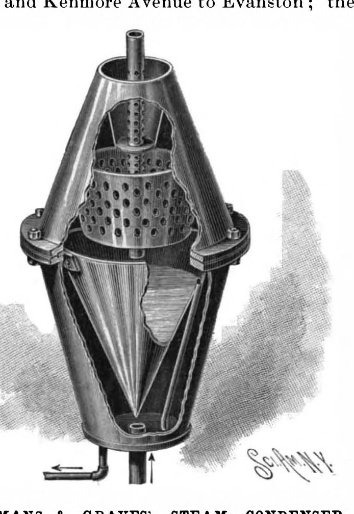An illustration from Scientific American, Vol. 73, No. 23 (December 1895), 1895, leaf 4