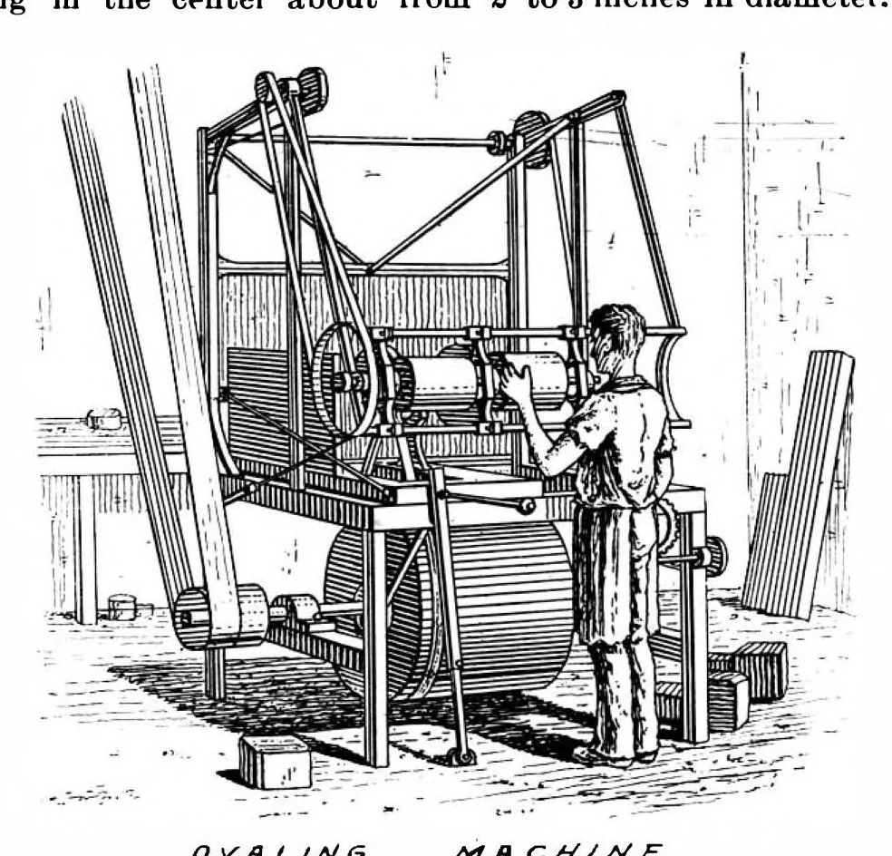 An illustration from Scientific American, Vol. 73, No. 24 (December 1895), 1895, leaf 9